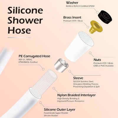 การขยายเชือกอาบน้ําแบบซิลิโคนแบบ Ultra Soft Anti Kink