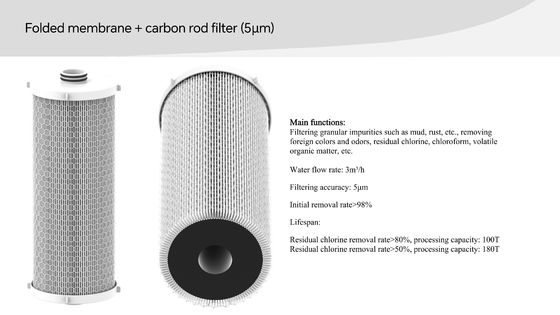 โลหะไร้สแตนเลส เต็มบ้าน Pre Filter ด้วยการออกแบบกันการกัดล้างการเปลี่ยนสีและ 0.1 0.7MPa ความดันน้ํา