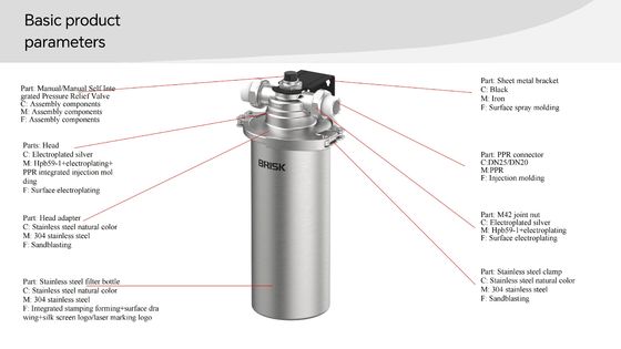 โลหะไร้สแตนเลส เต็มบ้าน Pre Filter ด้วยการออกแบบกันการกัดล้างการเปลี่ยนสีและ 0.1 0.7MPa ความดันน้ํา