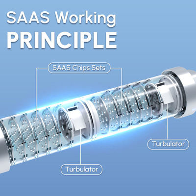 เครื่องผ่อนผ่อนน้ํากลางที่ได้รับการรับรองจาก NSF ด้วยเทคโนโลยีที่เป็นมิตรต่อสิ่งแวดล้อม