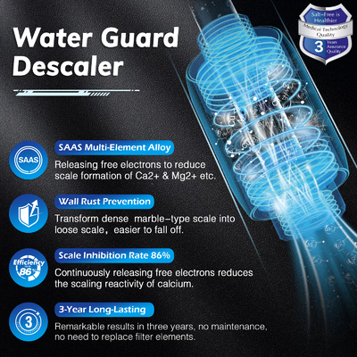 2025 NSF Certified Compact Terminal Water Descaler สําหรับการใช้ในบ้านโดยไม่ต้องรักษา