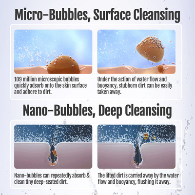 เทคโนโลยีทําความสะอาดลึกทางกายภาพเพียงอย่างเดียว เครื่องกําเนิด Bubble Micro Nano สําหรับการล้างทุกวัน