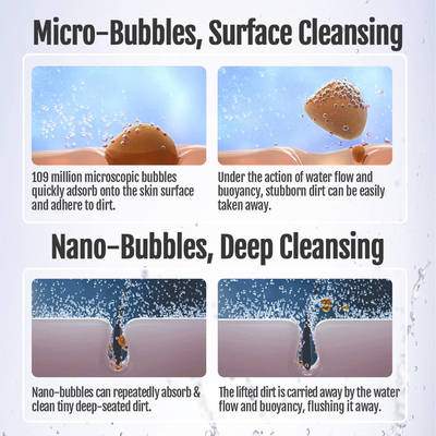 เครื่องกำเนิดฟองอากาศขนาดเล็กระดับนาโนเพื่อลดคราบผงซักฟอก ประหยัดน้ำ สำหรับใช้ในบ้าน