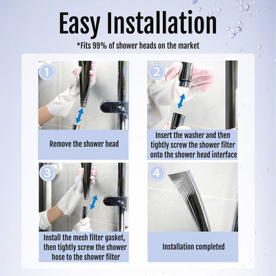 หัวฝักบัวพรีเมียมแบบฟองอากาศละเอียดพิเศษ | น้ำบริสุทธิ์พร้อมดีไซน์ทองเหลืองและสแตนเลส