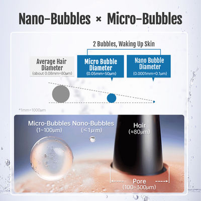 เครื่องสปา Micro Nano Bubble แบบมืออาชีพ หนุนไฮโดรเจน นาโนบับเบล สําหรับการเยียวยาผิวหนัง การชื้นน้ําและการรักษาความงามต่อการแก่