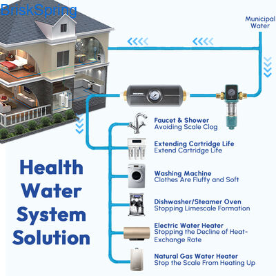 เครื่องกรองไฟฟ้าครบครัน 1.08 กิโลกรัม น้ําหนักเบา พร้อมโครงสร้างกันบล็อก และคุ้มกันระบบ