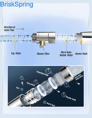 เครื่องกําเนิด Bubble Micro Nano ที่มี 100 พันล้าน Bubble ต่อลิตร กว้าง 0.001-0.1 มิลลิเมตร สําหรับการประหยัดน้ํา 20% ในน้ําอาบน้ํา