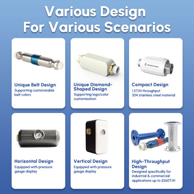 Q1 Non-Salt Wall-Mounted Water Descaler with 10-Year Service Life for Whole House Scale Inhibition
