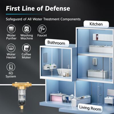 เครื่องกรองน้ําแบบ Manual รุ่นที่ 4 สําหรับบ้านทั้งหลัง ด้วยความแม่นยําในการกรอง 40 μm และการกรอง Mesh ที่สามารถใช้ได้อีกครั้ง