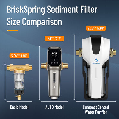 BRISKSPRING เครื่องทําความสะอาดน้ําขนาดเล็กส่วนกลาง พร้อมตัวชี้วัดอายุการใช้งานของกรองที่สมาร์ท คาร์ทริจ PP+คาร์บอนคอมพอสิต และอัตราการไหล 15 ลิตร/นาที