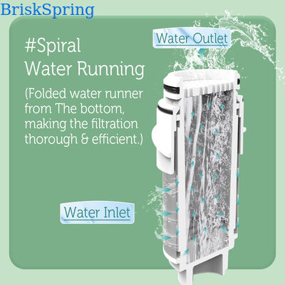 BriskSpring M2-A 1/2 Inch Shower Water Purifier with 316L Stainless Steel Mesh and Silver Activated Carbon MSAP KDF for High Efficiency Filtration