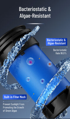 BriskSpring HZ-A 7 T/H 40 ไมครอน เต็มบ้านฝุ่นลวดล่วงหน้ากับการติดตั้ง 360 องศาหมุน