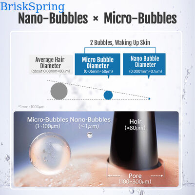 1440° เครื่องระบายอากาศกระบี่ไมโครนาโนหลายสานหมุนด้วย 1.09 × 108 ± 1.65 × 107 ซับซ้อนกระบี่/มล และ H59-1 ทองแดง + SUS304 สร้างจากสแตนเลส