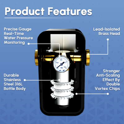 เครื่องล้างความร้อนจากน้ําที่มีประสิทธิภาพสูง ที่ได้รับการรับรองจาก NSF สําหรับใช้ในบ้านทั้งหลัง
